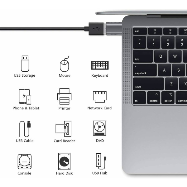2-pack USB-C till USB 3.0-adapter Typ-C till USB hona-adapter för Macbook Pro/Air