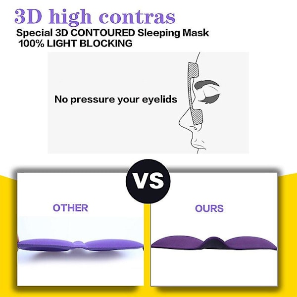 1 st 3D Sömnmask Naturlig Sovmask Ögonmask Ögonskugga Skydd Ögonlapp Kvinnor Män Mjuk Bärbar Ögonbindel Reseögonlapp