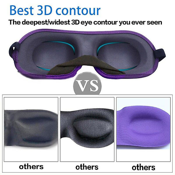 1 st 3D Sömnmask Naturlig Sovmask Ögonmask Ögonskugga Skydd Ögonlapp Kvinnor Män Mjuk Bärbar Ögonbindel Reseögonlapp