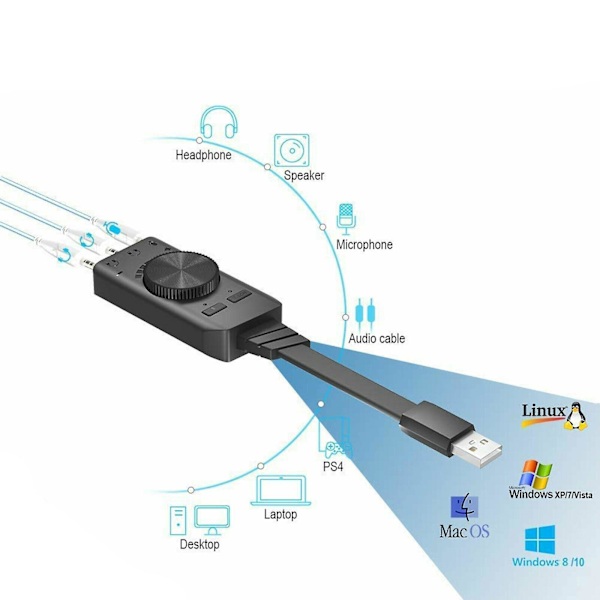 Yhteensopiva kuulokemikrofonin Ps4-kannettavan tietokoneen ulkoisen USB-äänikortin äänisovittimen 3,5 mm:n stereon kanssa