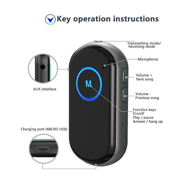 Bluetooth 5.0 USB Trådlös Sändare Mottagare 2i1 Ljudadapter 3.5mm Aux