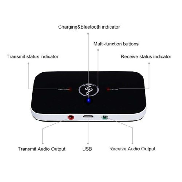 Bluetooth? Sender Modtager 4.1 Trådløs 2-i-1 Sender