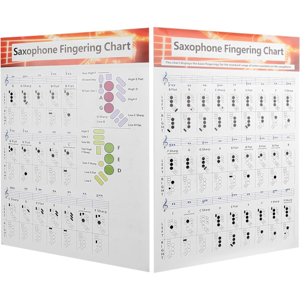 [LCS] Saxophone Beginner's Guide Saxophone Fingering Chart Poster, Wind and Woodwind Instruments Saxophone Fingering Chart Basic Guide Practice Comparison