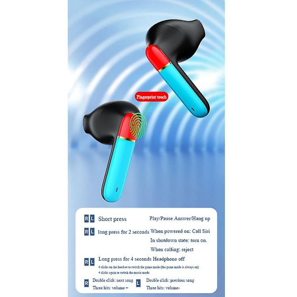 Trådløse ørepropper Bluetooth løpehodetelefoner med lav latens In-ear sportshodetelefoner white