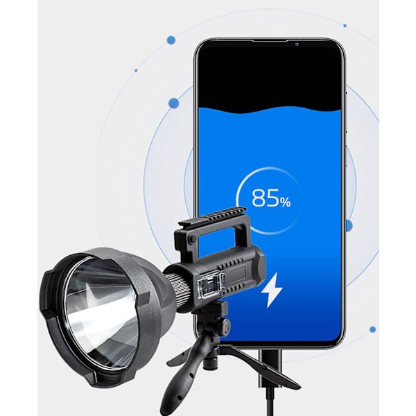 Superstark LED Bärbar Spotlight Ficklampa Strålkastare Med P70.2 Lampkula Monterbart Fäste