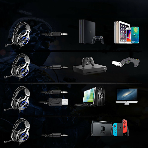 Nintendo Switch Gaming Headset Hörlurar