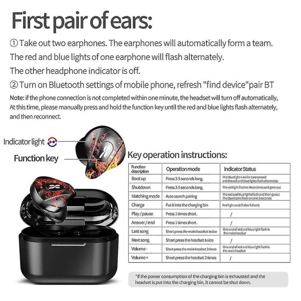 Aidot langattomat Bluetooth Mini -stereokuulokkeet urheiluun N