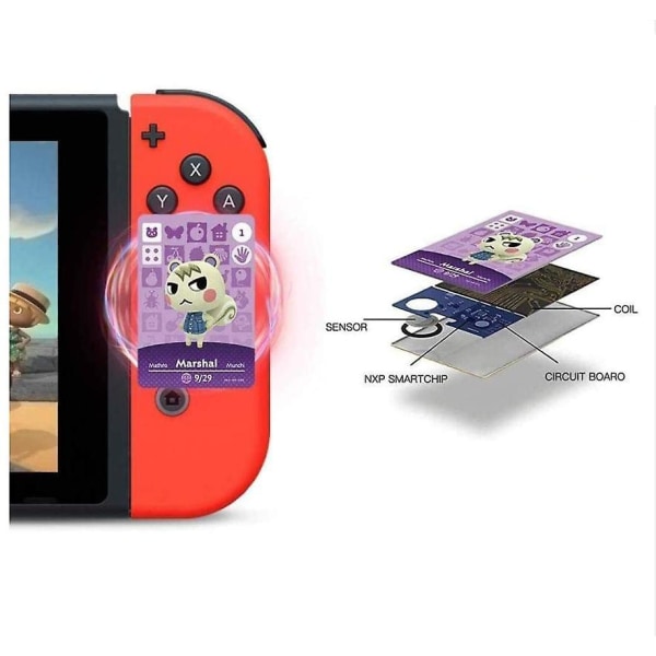 72 st Animal Crossing För Mini NFC-kort