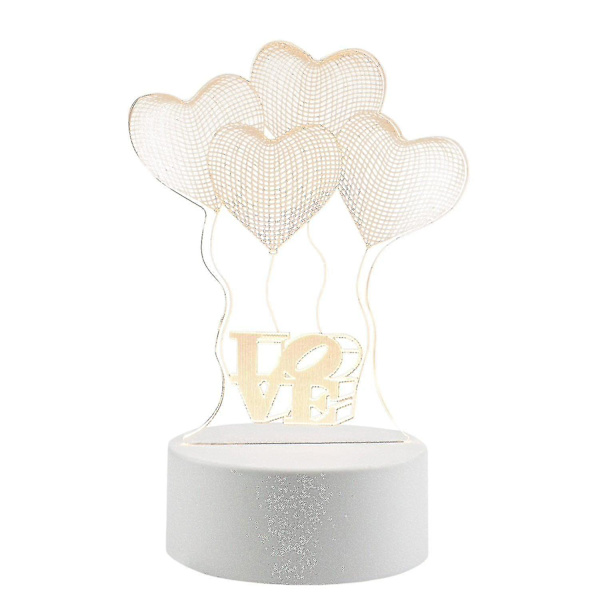 [LCS]3D LED-lamppu - Ilmapallot