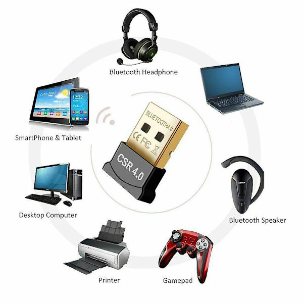 Bluetooth 4.0 USB 2.0 CSR 4.0 Dongel Adapter För PC Laptop Win Xp Vista 7 8 10
