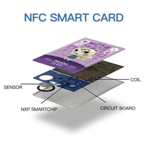 NFC-spelkort för Animal Crossing, kompatibelt med Nintendo Swi