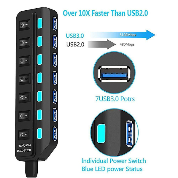 Usb Hub Virtalähteellä 3.0 Usb Data Hub Yksittäisillä Led-virtakytkimillä Usb-jakaja Tukee Supernopea Tiedonsiirtoa EU Plug