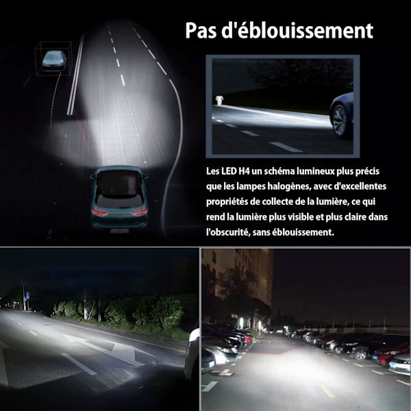 [LCS]H4 LED Bulb, 6500K White compatible with Car 12V-24V Hi/Lo Headlight Conversion Kit. (2 pcs)