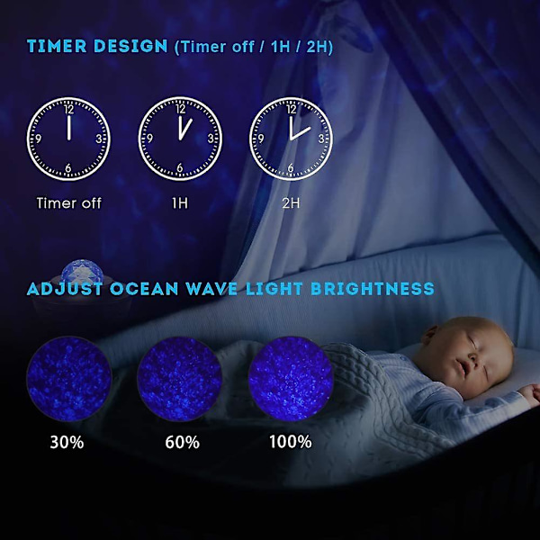 Delicacy LED Stjerneprojektor, Roterende Vannbølgeprojeksjon