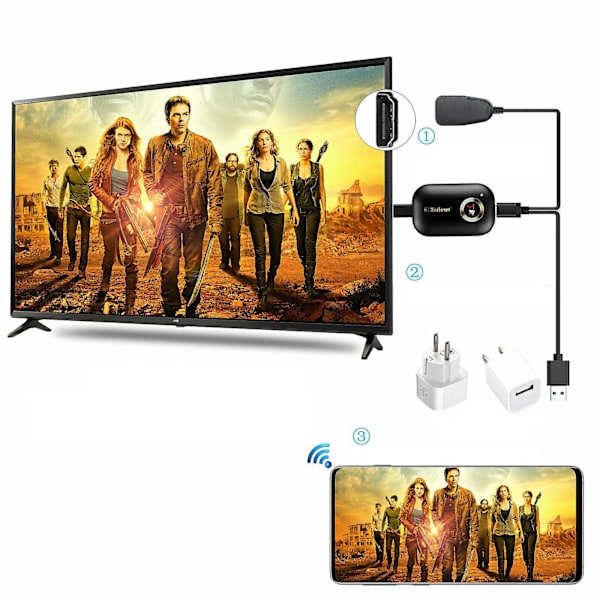 Wifi Hdmi Näyttö Dongle Vastaanotin