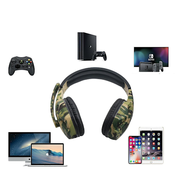 Peliheadset
