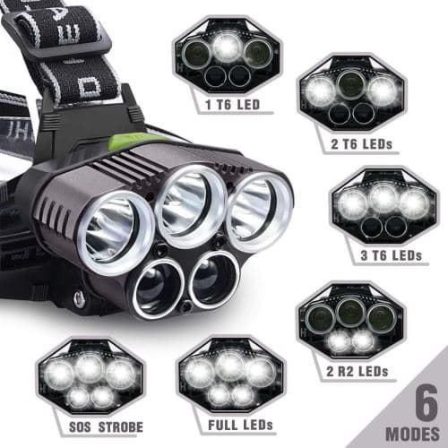 [LCS]Super-bright 90000LM T6 LED-pandelygte Lommelygte Genopladelig