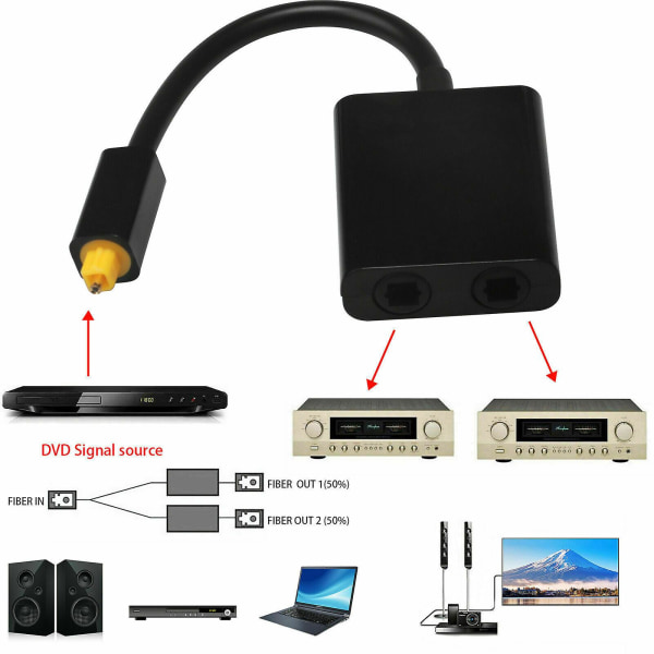 Toslink Digital Optisk Adapter Splitter Fiber Ljudkabel med Dubbla Portar 1 In 2 Ut