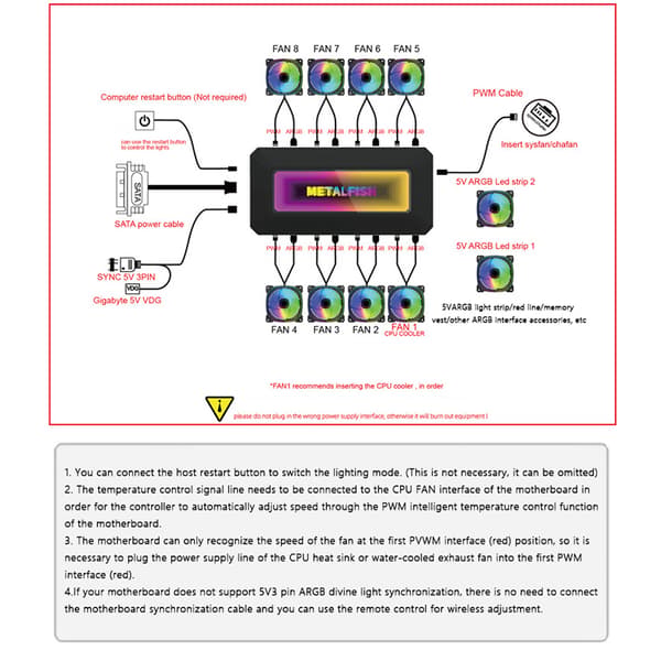 [LCS] Multifunktionel ARGB Hub Splitter med PWM 4Pin black
