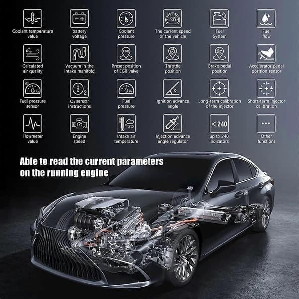 [LCS]70% rabat DS150 Auto Diagnostic Tool Bluetooth Dual Board Autocom TCS CDP 2020.23 OBD2 Scanner