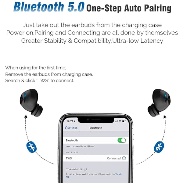 Bluetooth 5.0 Hörlurar In Ear Trådlösa Hörlurar Brusreducering