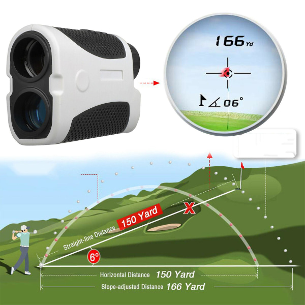 Golf Range Finder Avståndsmätare