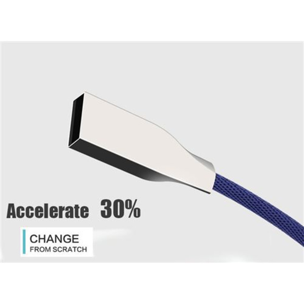 Micro Usb Snabbladdningskabel För Samsung Galaxy S7 Edge Android
