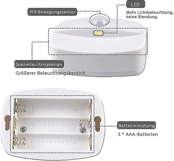 [LCS] Automatisk LED natlys [pakke med 8]. Selvklæbende bevægelsessensor vægnatlys
