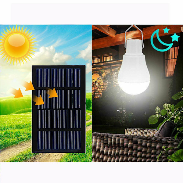 Solcellsdriven Panel LED Belysning Lampor Utomhus Inomhus B 2PCS