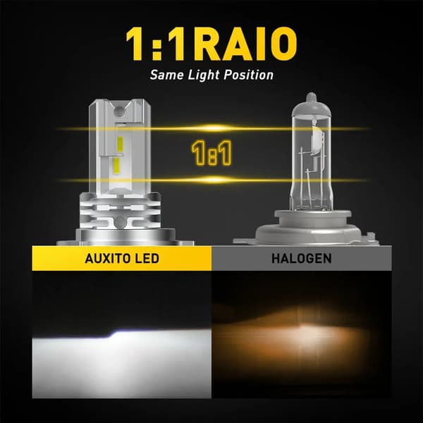 [LCS]2 stk H4 LED 6500K 30000LM Supersterke tåkelys Hvite frontlyspærer