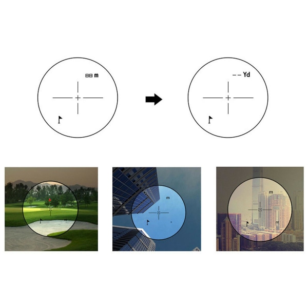 Golf Range Finder Avståndsmätare