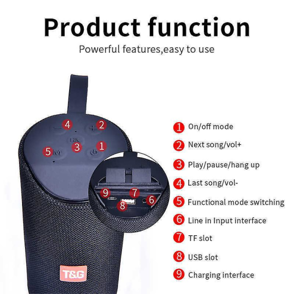 Bluetooth-kaiutin kannettava langaton mini-Bluetooth-kaiutin Blue
