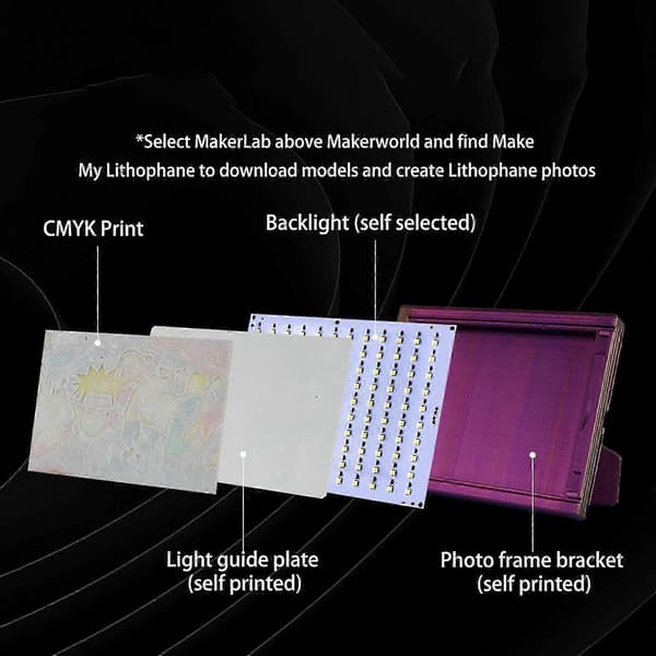 Til 3D-printerbelysning og gør-det-selv-opsætninger, 12-pak CMYK LED-baggrundsbelysningskortkit FAZ007 Hardwaremodel Reservedele Kompatibel med Bambu Lab Makerworld White
