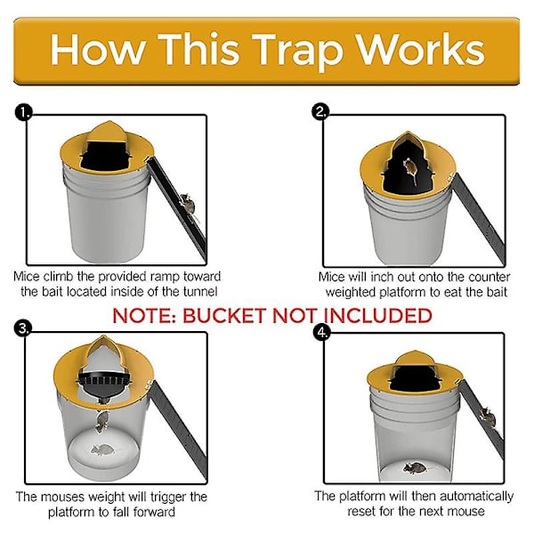 Humant Råttfälla med Automatisk Återställning - Flip Bucket Lockfälla - Snabb, Effektiv, Hygienisk och Säker - Fångare för Råttor