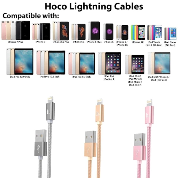 Hoco Lightning iPhone USB -kaapeli LED-näytöllä ja ajastimella
