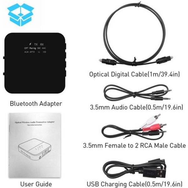 Sändare och mottagare Bluetooth 5.0, Bluetooth Digital Op