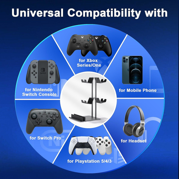 Multifunktionell gamepad-hållare för PS5/PS4/Switch, fäste, stativ, handkontrollfäste, headset-hörlurshållare, telefonstativ, hyllkrok Iv-p5247