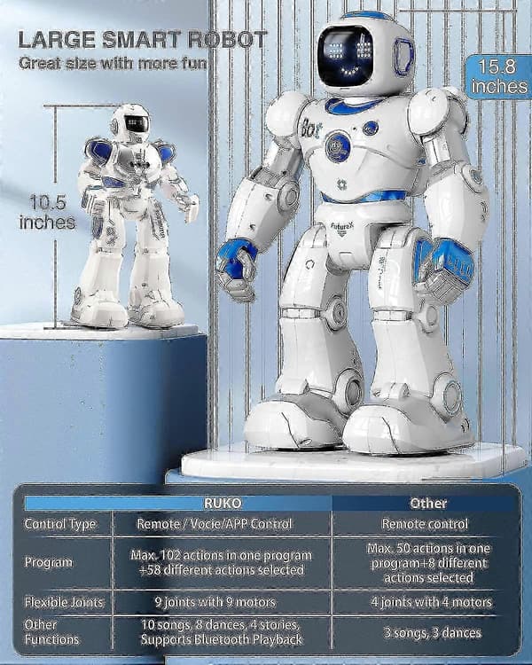 Smart robot for barn: Interaktiv stemme- og appstyrt robot, gave til gutter og jenter i alderen 4-9 år