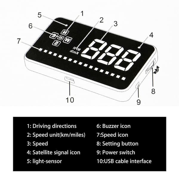 Bil HUD Head Up Display Hastighetsvarsling