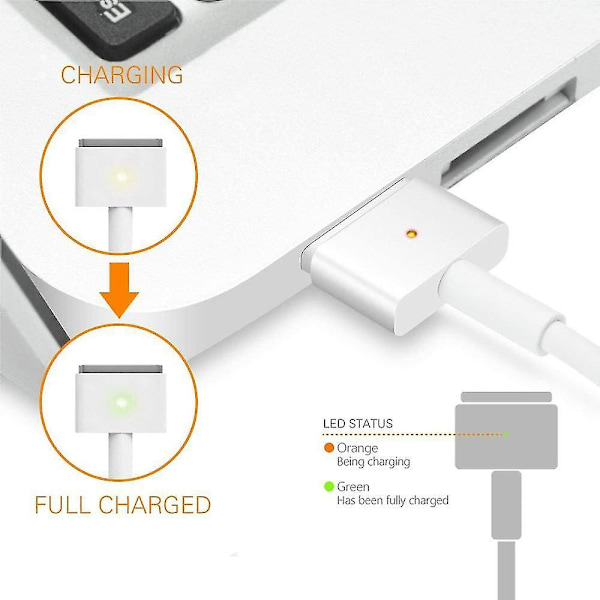 85W Magsafe 2 Strömadapter För Apple, 85W-spets Strömladdare