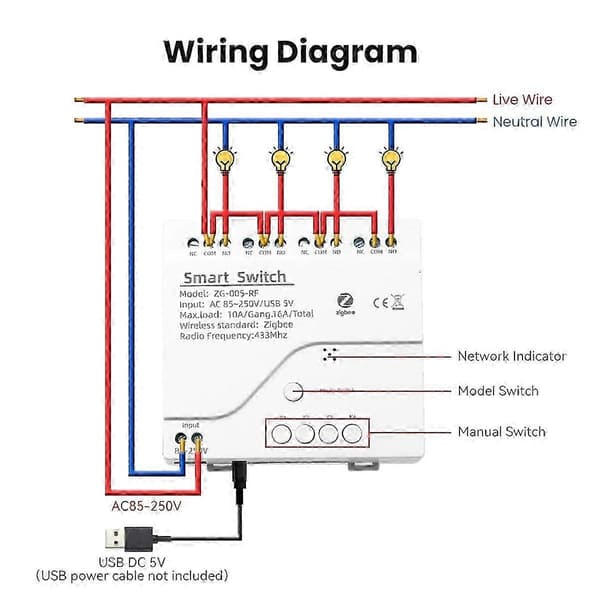 4-kanavainen Tuya ZigBee -älykytkinmoduuli