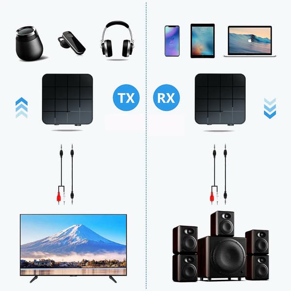 Bluetooth Audio Adapter