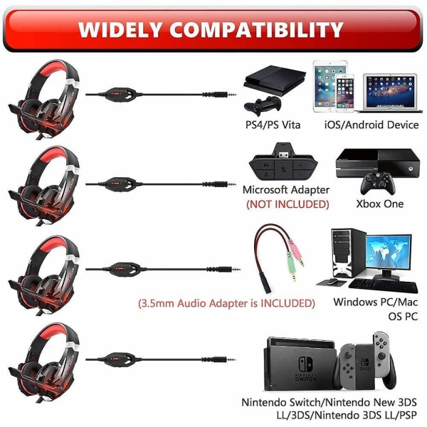 (RED) Gaming Headset PS4 xbox one, PC Over-Ear Gaming Headset