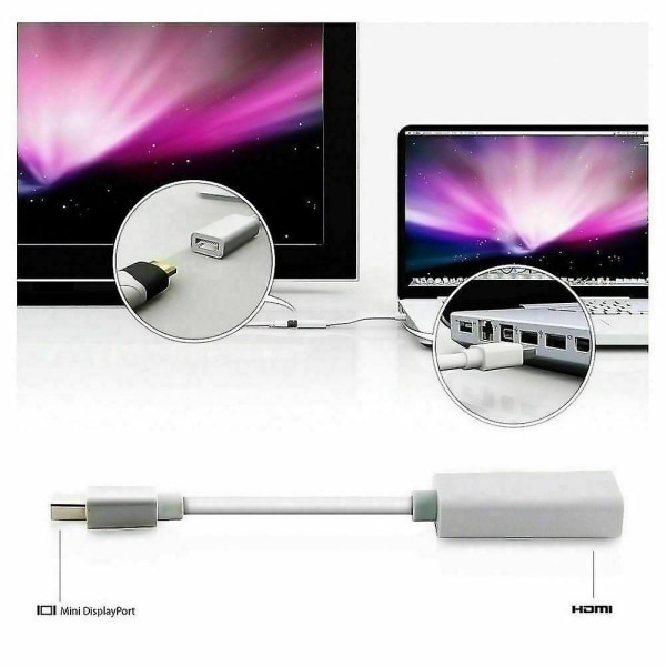 Macbook Pro Air Mac Mini Display Port Dp Thunderbolt - HDMI-sovitinkaapeli