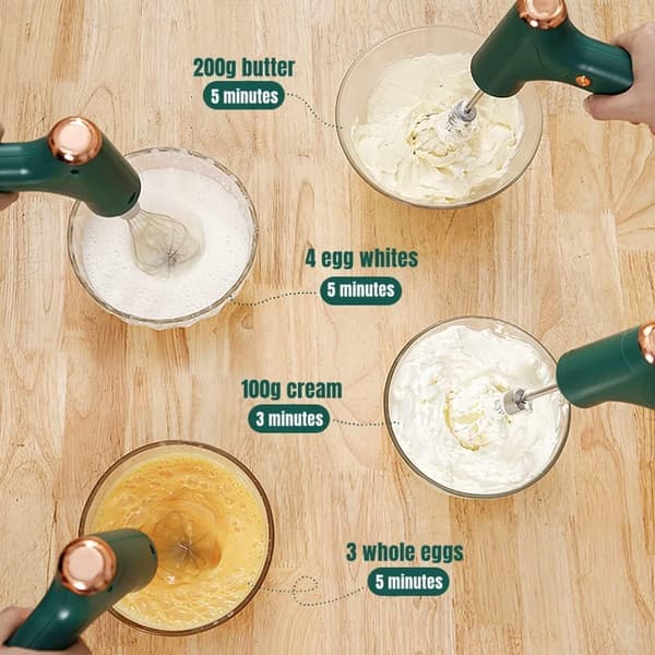 [LCS] Electric Hand Whisk, USB Rechargeable, Egg Beater with 2 Detachable Whisks with 3 Speed Modes Green
