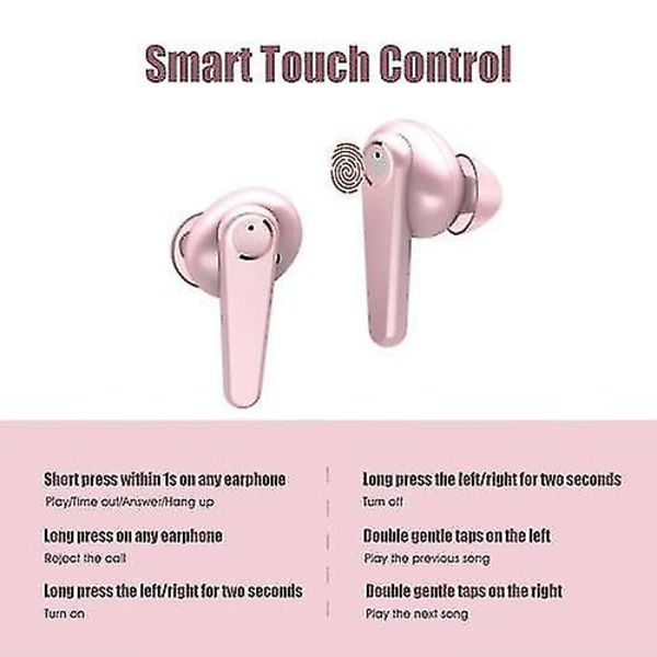 G07 Langattomat Kuulokkeet BT 5.0 Kuulokkeet TWS Stereo Nappikuulokkeet Mikrofonilla