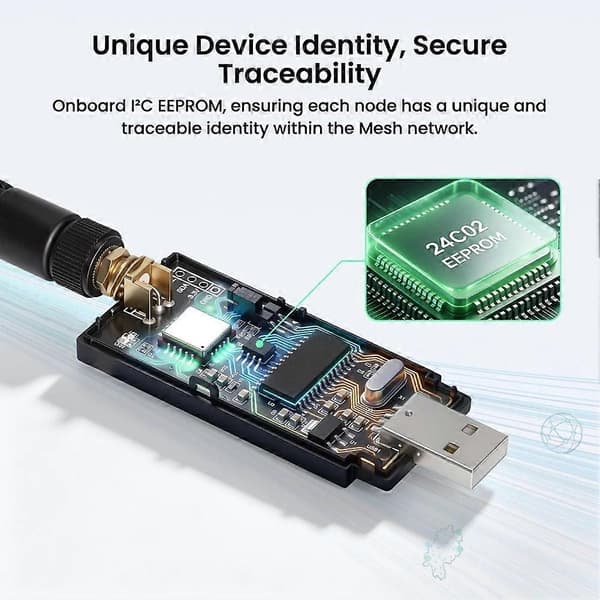 Meshstick USB-til-SPI SX1262 TCXO LoRa USB-pinne USB2.0 CH341 Plug-and-Play Meshtastic/LoRa Mesh Node Black