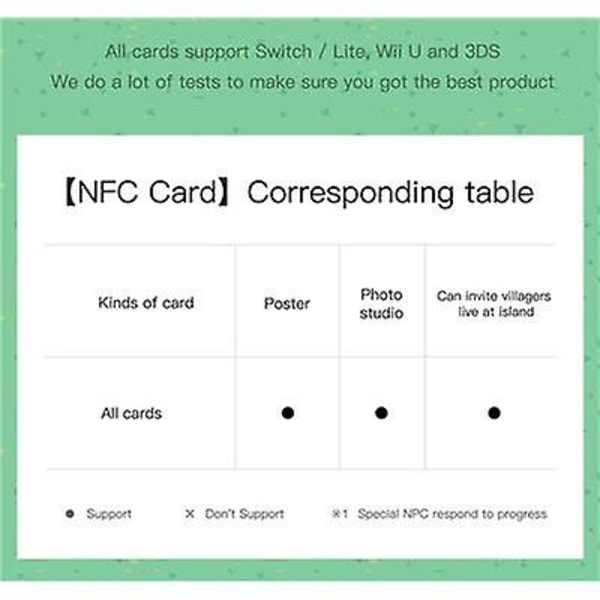 Nfc-spelkort för djurpassning, kompatibel Wii U - 109 Porter