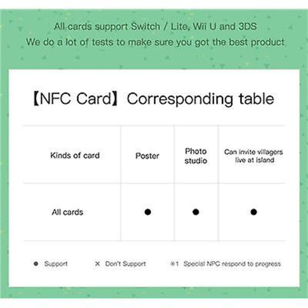 Nfc Spilkort Til Animal Crossing, ch Amiibo Wii U - 001 Isabelle