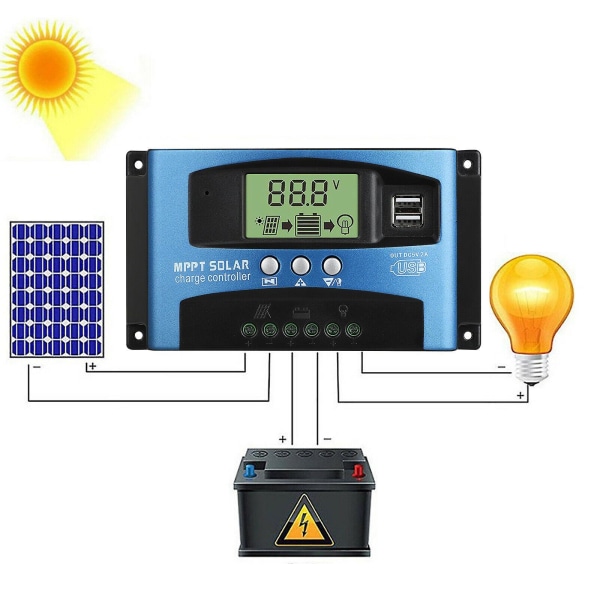 Solcelleladeregulator